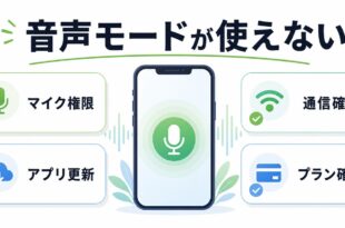 ChatGPTの音声モードが使えない時に確認するマイク権限、アプリ更新、通信、プランをまとめたImage2図解