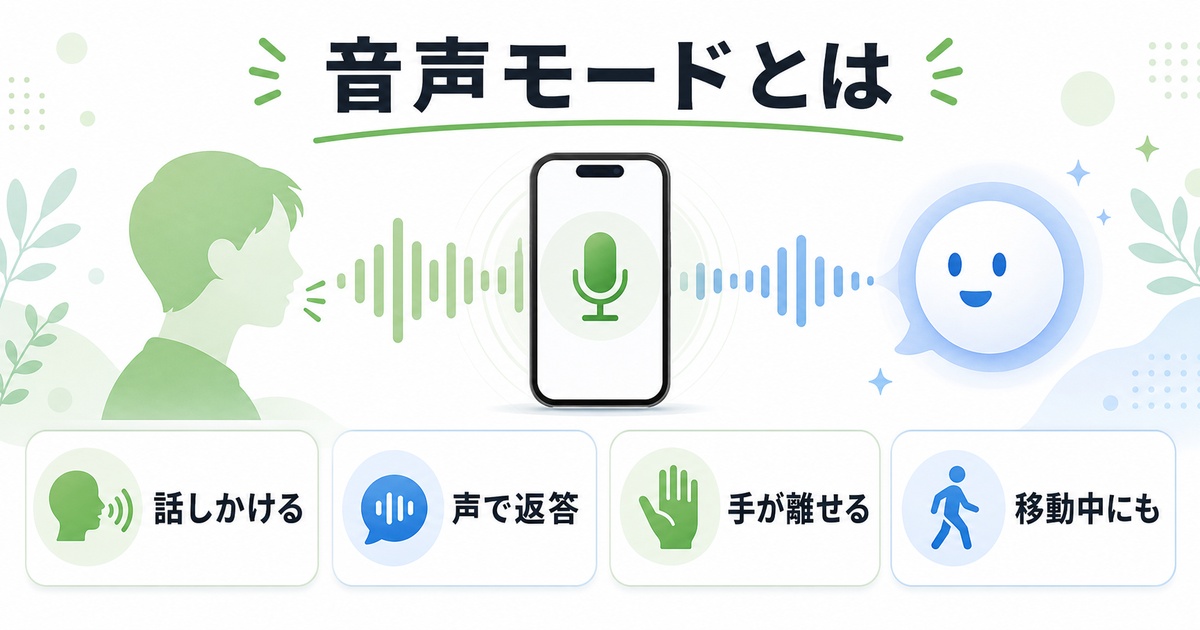 ChatGPTの音声モードが話しかける、声で返答、手が離せる場面で使えることをまとめたImage2図解