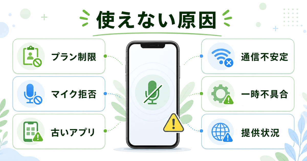 ChatGPTの音声モードが使えない原因としてプラン制限、マイク拒否、古いアプリ、通信不安定、一時不具合、提供状況をまとめたImage2図解