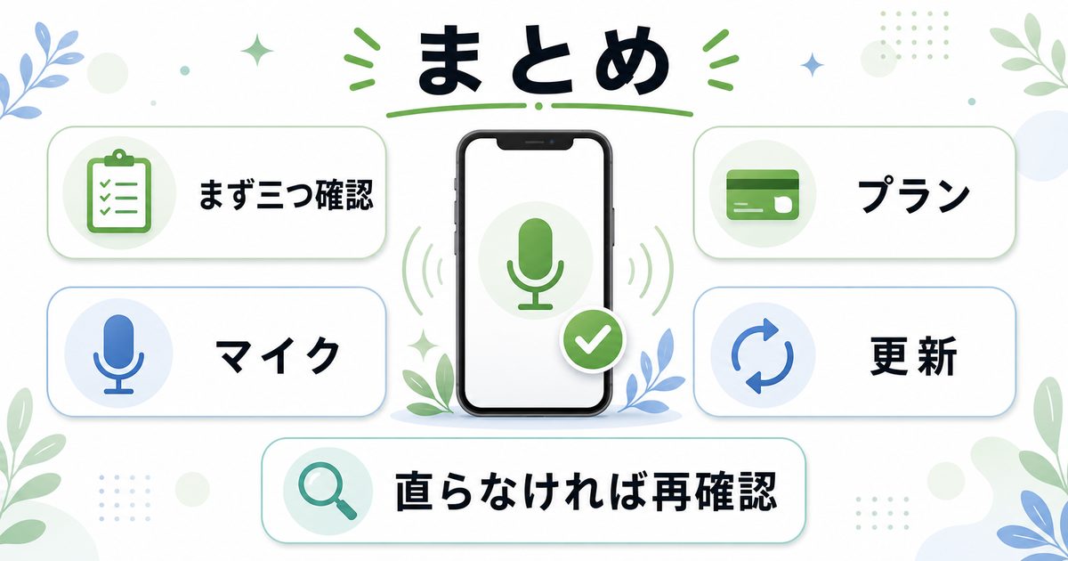 ChatGPTの音声モードが使えない時にまず確認するプラン、マイク、更新、再確認をまとめたImage2図解
