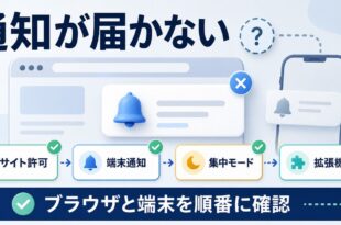 Chromeのプッシュ通知が届かない原因と確認順をまとめた図解