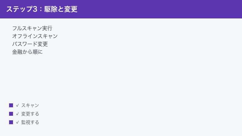 Run full and offline scans then change passwords starting with banking