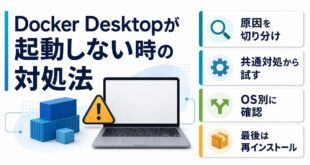 Docker Desktopが起動しないときの確認順を示したアイキャッチ画像