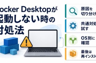 Docker Desktopが起動しないときの確認順を示したアイキャッチ画像