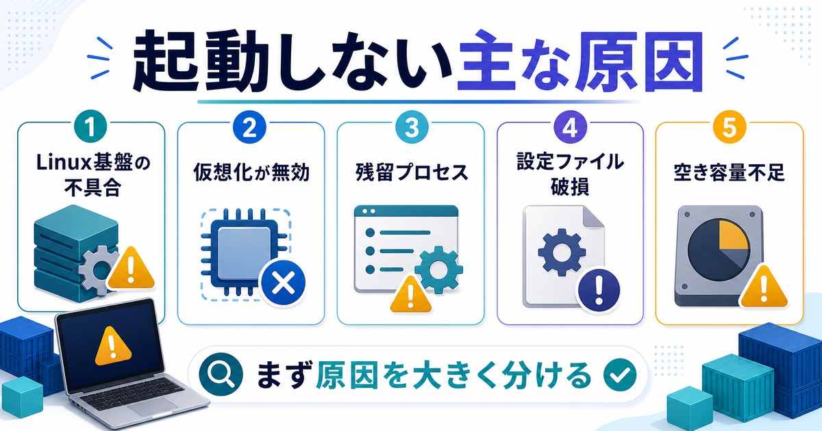 Docker Desktopが起動しない主な原因を整理した情報画像