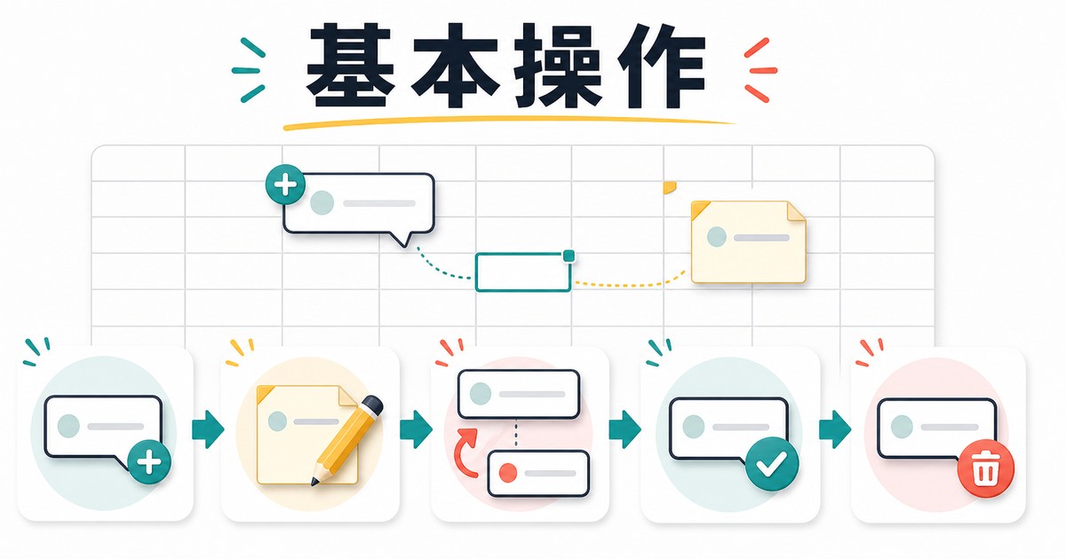 コメントとメモの追加編集返信解決を示す図解