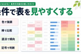 Excelの条件付き書式で色分けやデータバーを使い表を見やすくする図解