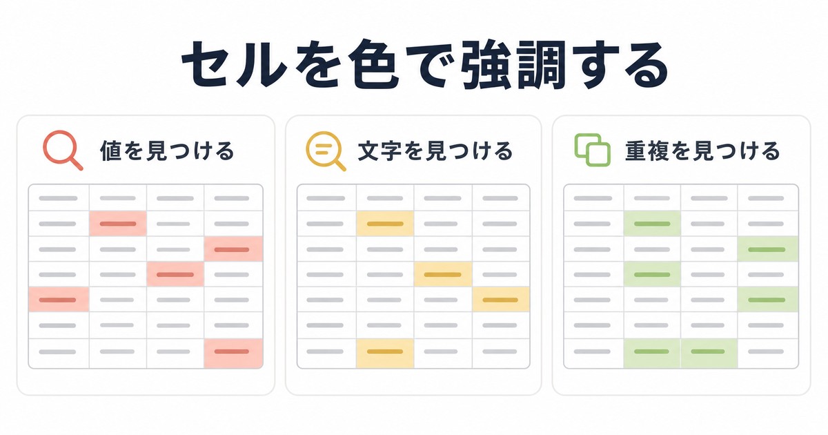 値文字重複などの条件でセルを色分けして強調する図解