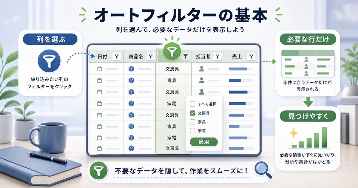 オートフィルターで必要な行だけ表示する基本の図解