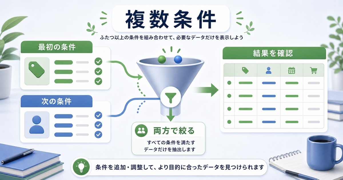 複数条件でカスタムフィルターを設定する図解