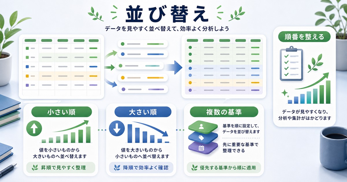 小さい順大きい順複数基準で並び替える図解