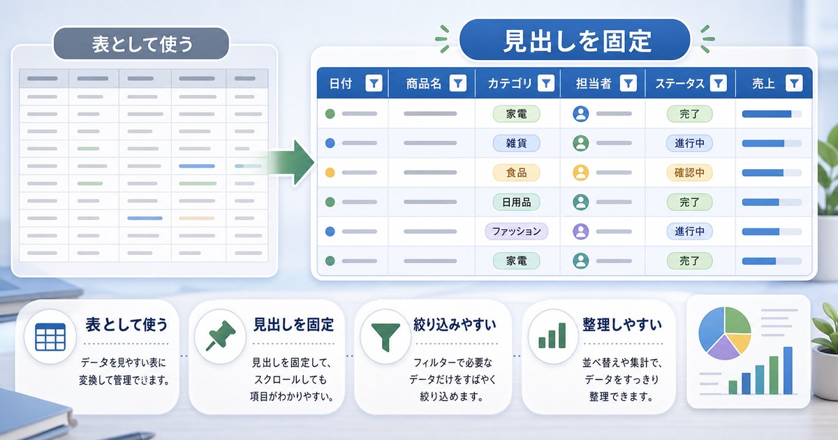 テーブル機能とフィルターを組み合わせる図解