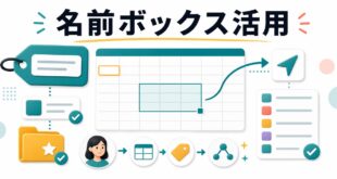 Excelの名前ボックスと名前付き範囲を活用する方法の図解