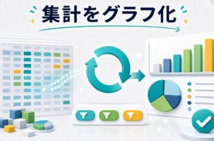 Excelのピボットチャートで集計をグラフ化する方法の図解
