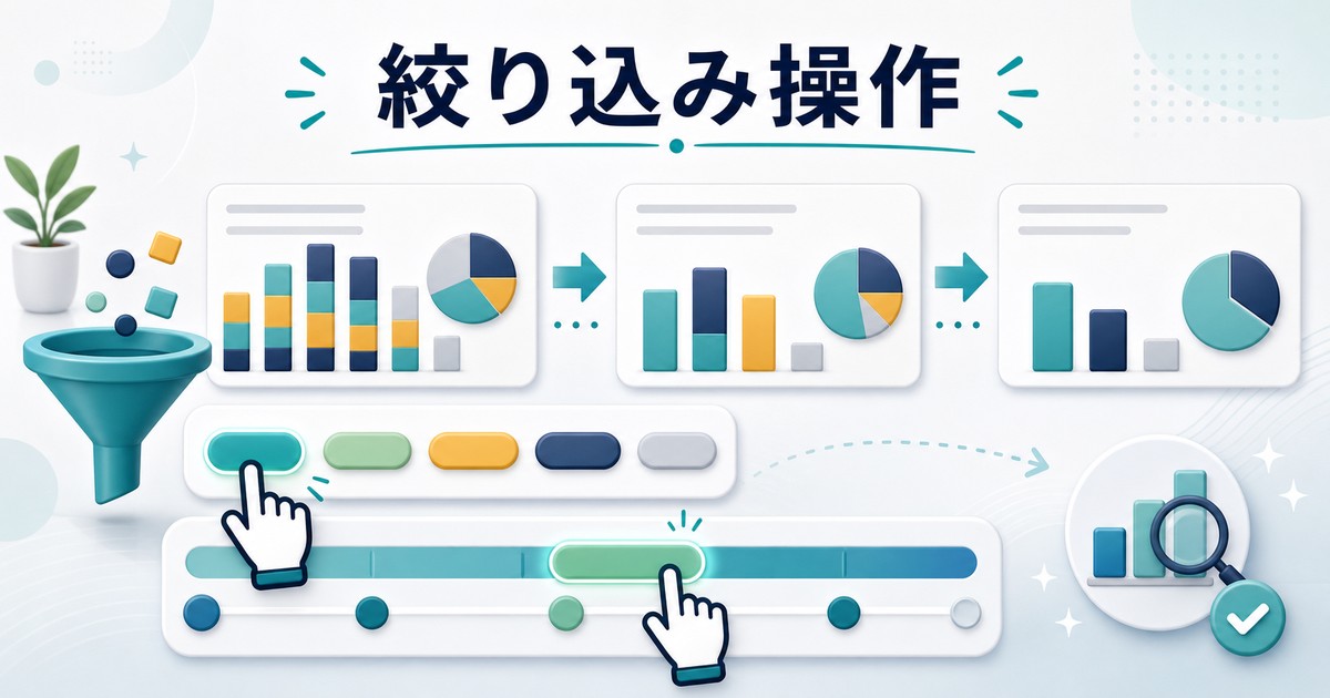 スライサーとタイムラインでグラフを絞り込む操作の図解