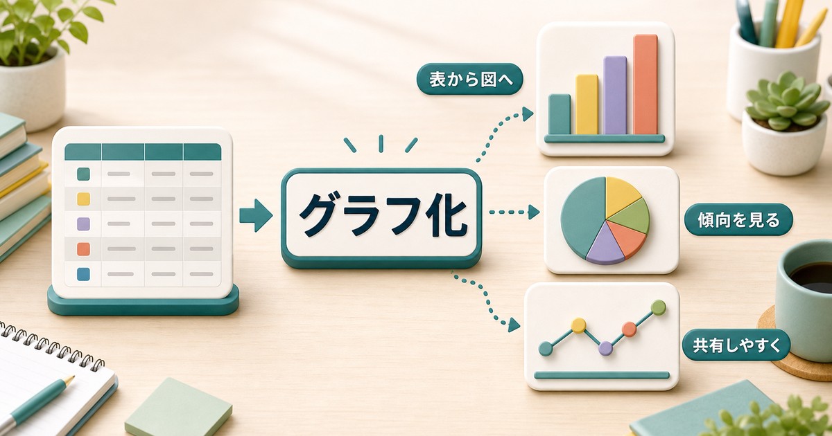 集計表からグラフを作成して傾向を見る図解