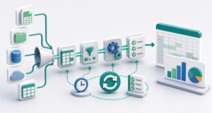 ExcelのPower Queryでデータ取得・変換・自動化を行う流れの図解
