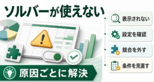 Excelのソルバーが使えない時に表示設定競合条件見直しを確認するアイキャッチ画像