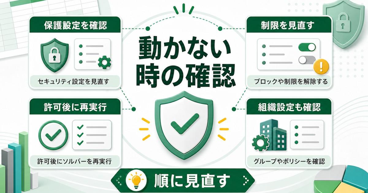 ソルバーが動かない時に保護設定制限許可後再実行組織設定を確認する図解