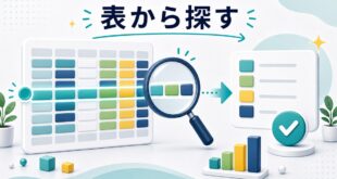 ExcelのVLOOKUPとXLOOKUPで表から情報を探す方法の図解