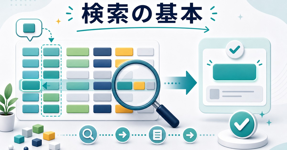 VLOOKUP関数で表から結果を取り出す基本の図解
