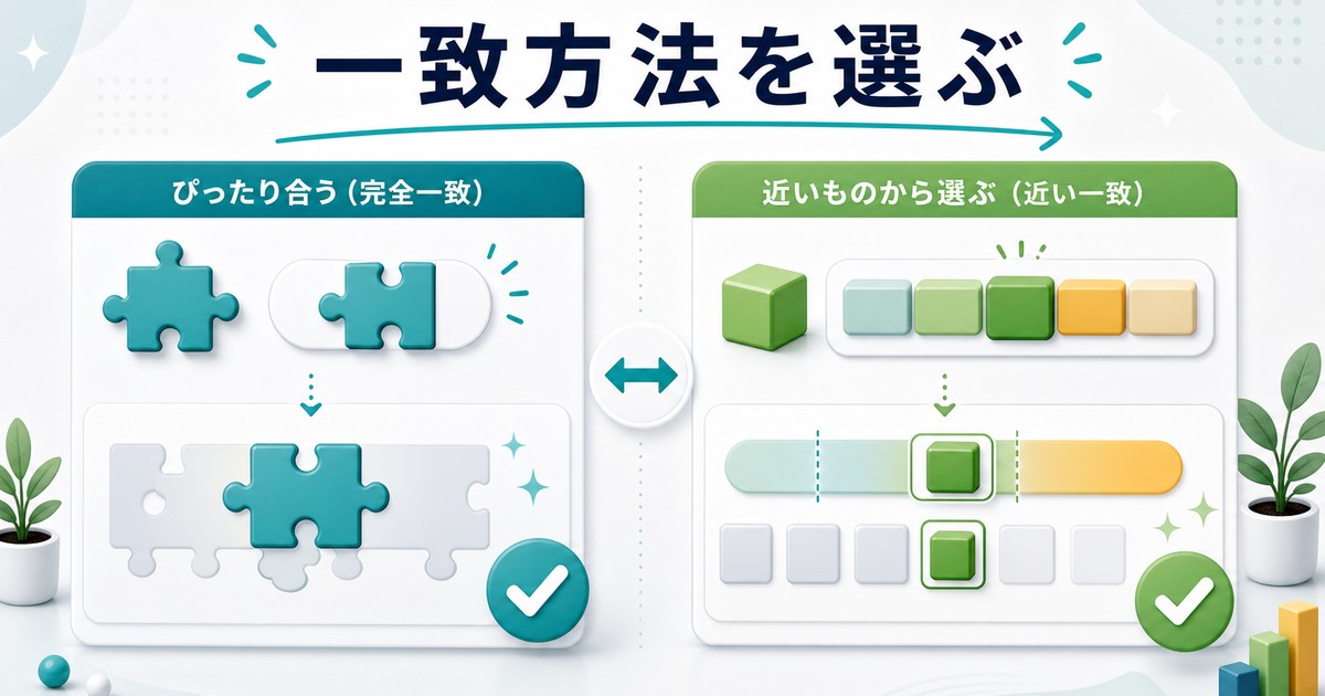完全一致と近似一致の使い分けを示す図解