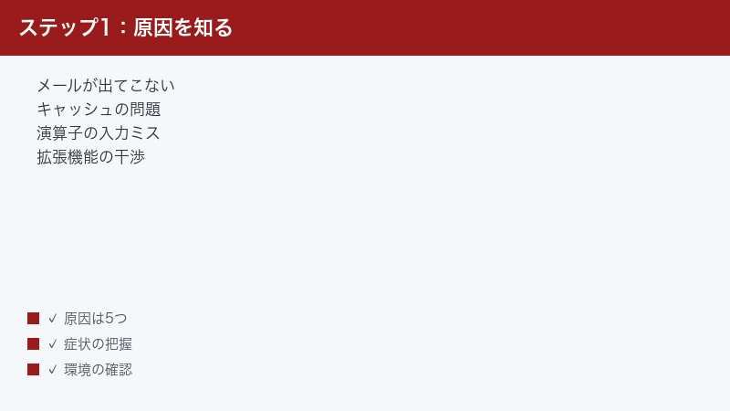 Gmailの検索が動かない主な原因（キャッシュの問題・検索演算子の入力ミス・拡張機能の干渉など）を整理した図解