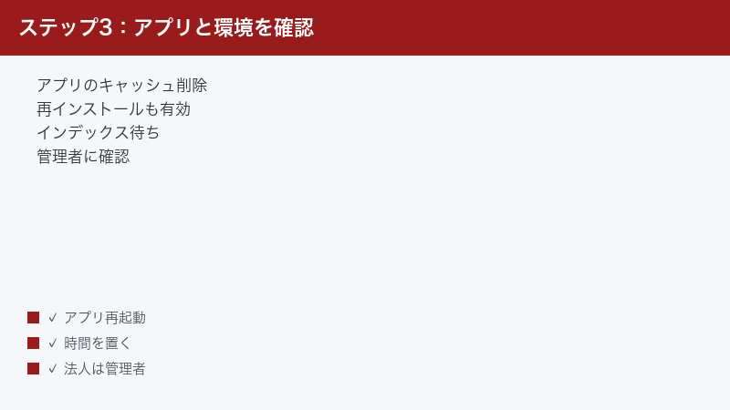 スマートフォンのGmailアプリのキャッシュ削除・再インストール・インデックス再構築待ち・管理者への確認を示した図解