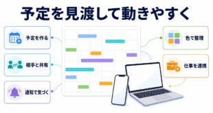 予定作成共有通知色分け連携でスケジュールを見渡す図解