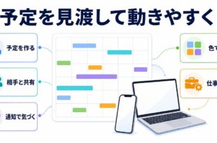 予定作成共有通知色分け連携でスケジュールを見渡す図解