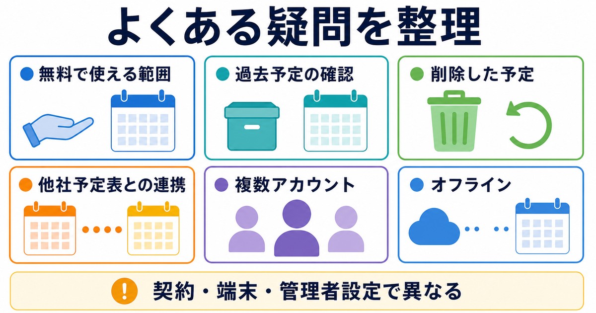無料利用過去予定削除予定他社連携複数アカウントオフラインの疑問を整理する図解