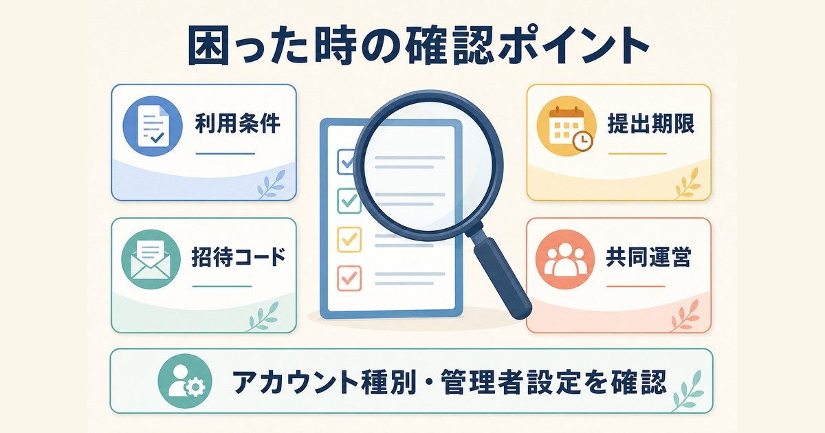 Google Classroomの利用条件・招待コード・提出期限・共同運営の確認ポイント図解