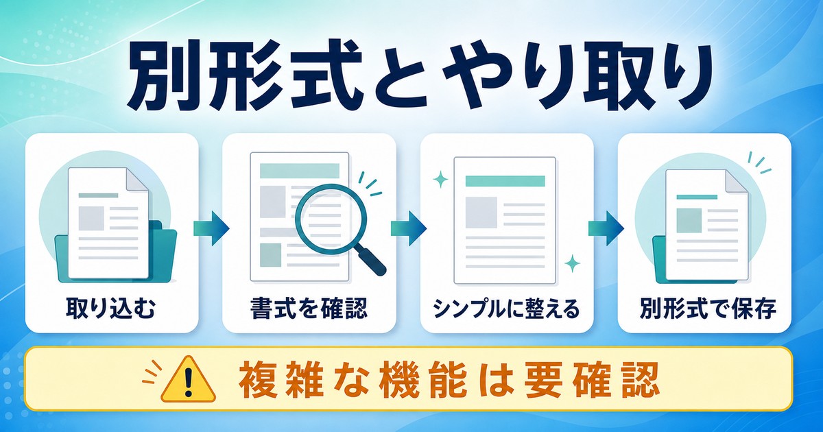 別形式の文書を取り込み書式を確認してシンプルに整え保存する図解