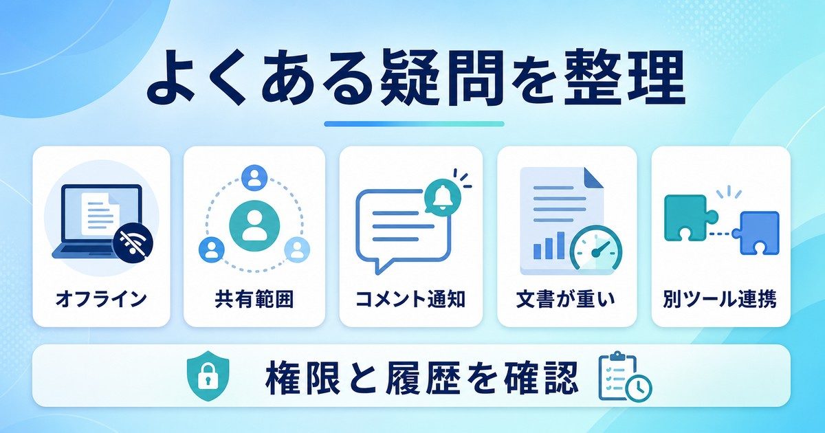 オフライン共有範囲コメント通知文書重量化別ツール連携の疑問を整理した図解