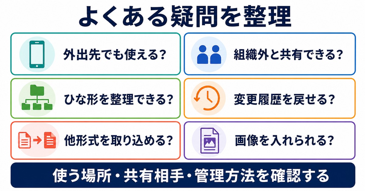 外出先共有整理変更履歴他形式画像に関する文書テンプレートのFAQ図解