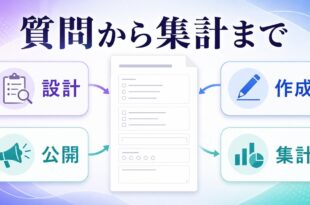 質問設計からフォーム作成公開回答集計までの全体像を示す図解