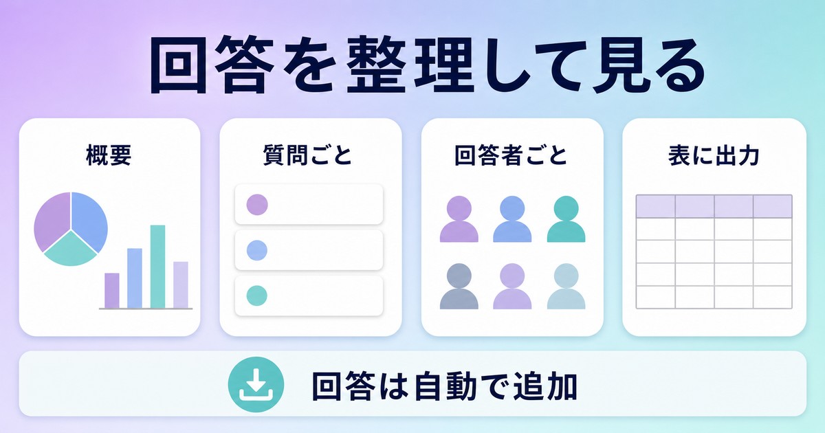 回答を概要質問別回答者別で確認し表へ出力する方法の図解