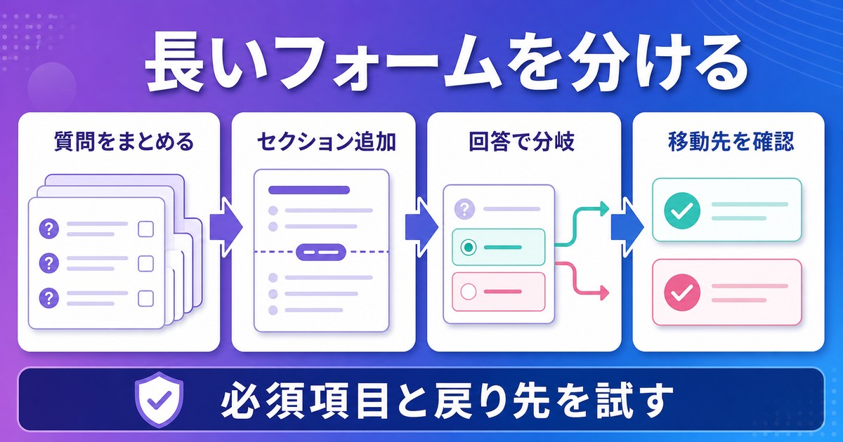 質問をまとめセクション追加回答分岐移動先確認を行う図解