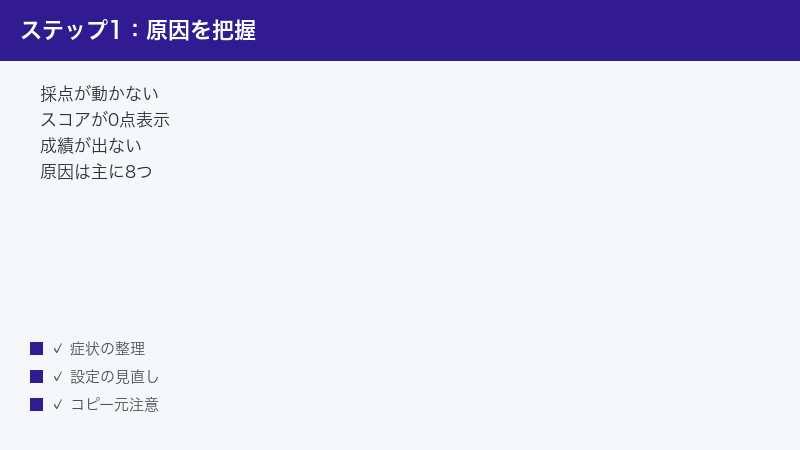 Googleフォームのクイズ採点が機能しない主な症状と原因の全体像を示す図解
