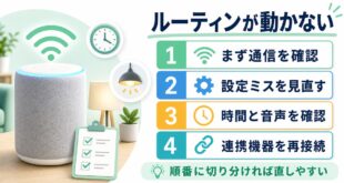 ルーティンが動かない時に通信設定時間音声連携機器の確認順を整理したアイキャッチ