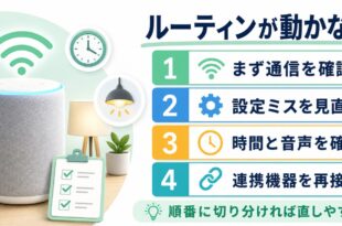 ルーティンが動かない時に通信設定時間音声連携機器の確認順を整理したアイキャッチ