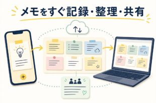 Google Keepでメモを記録・整理・共有する使い方の図解