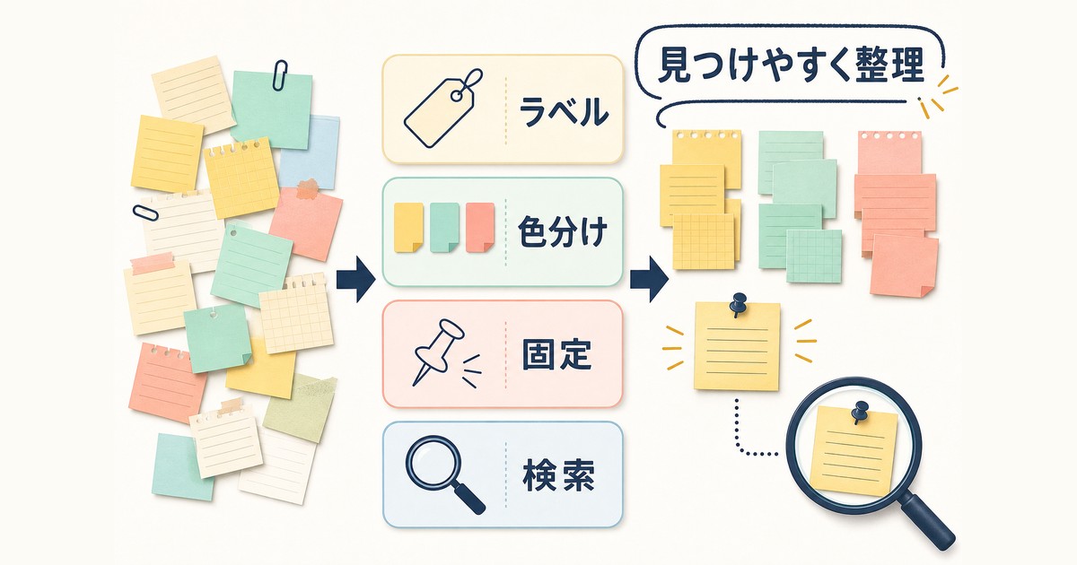 Google Keepのラベル・色分け・固定・検索でメモを整理する図解