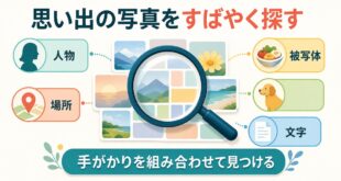 人物・場所・被写体・文字を手がかりに写真を探す方法の図解