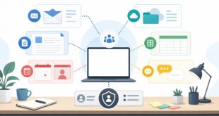 Google Workspaceでメール共有資料共同編集会議チャット管理を一元化する図解