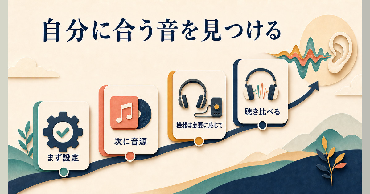 設定・音源・必要な機器を順に見直して自分に合う音を探す流れ