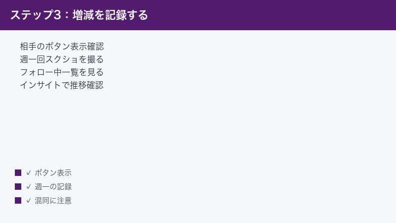 フォロー中リストやスクリーンショットでフォロー数の増減を正確に記録して確認する手順の図解
