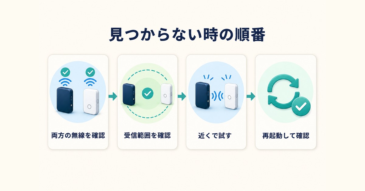 AirDropで相手が見つからない時に無線受信範囲距離再起動を順番に確認する図解