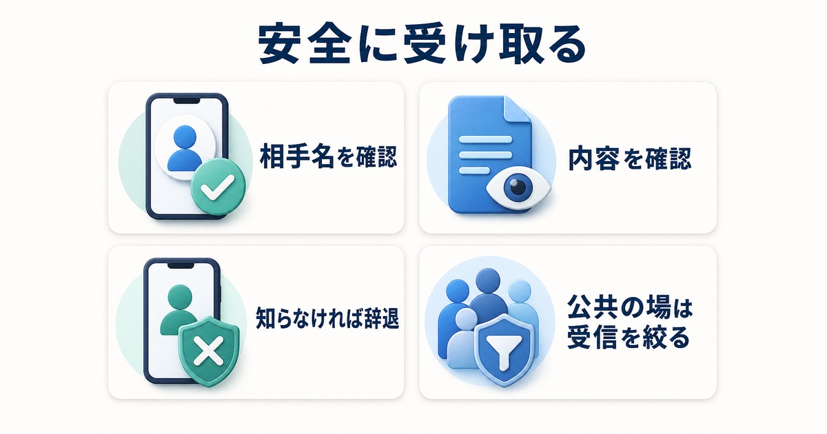 AirDropで送信相手と内容を確認し知らない相手からの受信を辞退する安全対策の図解