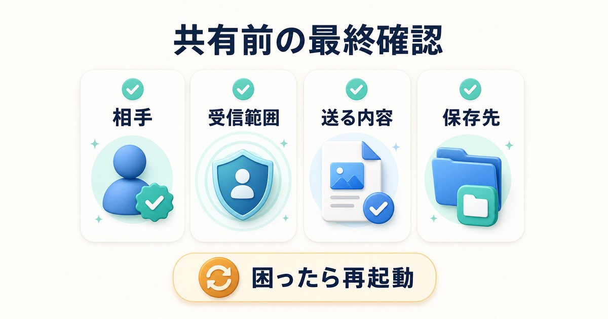 AirDropで共有する前に相手受信範囲内容保存先を確認するまとめ図解